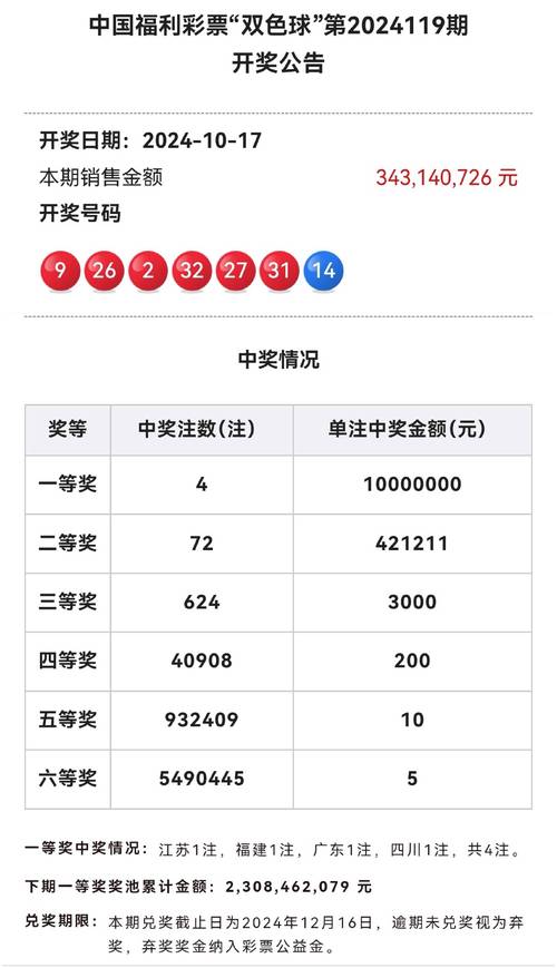 42862澳彩资料大全:世乒赛首金今晚产生