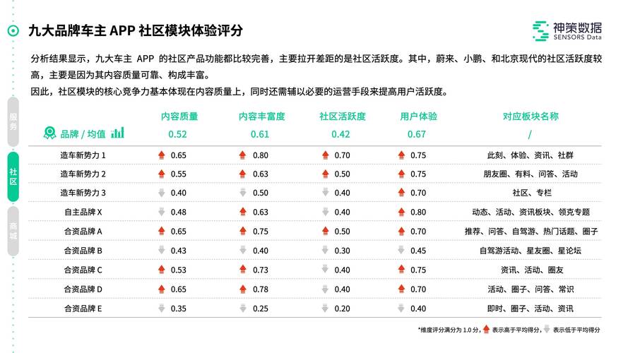 澳采全年资料大全:上海四菜一汤173元