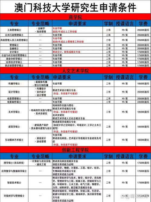 澳门香港 第111页