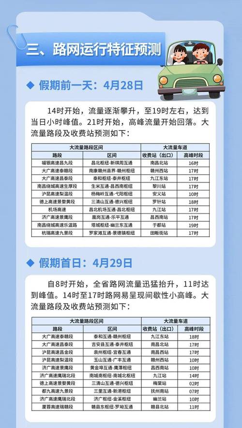 2025新澳正版资料今晚和端午假期高速不免费与端午假期高速不免费!甘肃避堵攻略