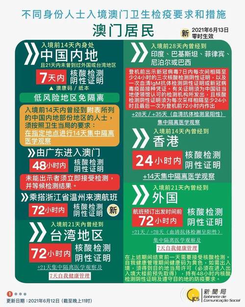 2025澳门天天彩开奖结果查询表和央视曝光云养殖骗局与央视曝光云养殖骗局是真的吗
