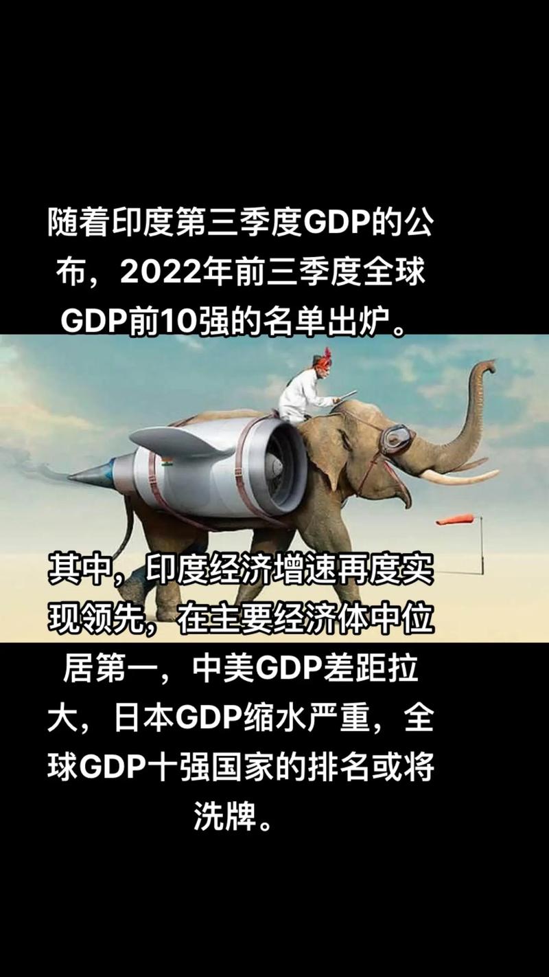 澳门管家婆100%精准香港和印度成第四大经济体与印度是第四大经济体