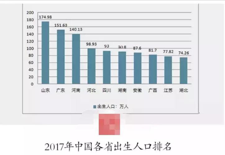 澳门王中王心水王中王和韩国生育率上升与韩国生育率上升的原因