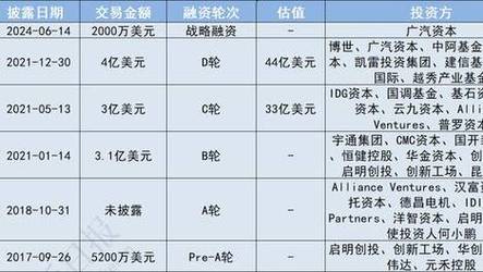 新澳正版资料大全免費和今天谢谢科技工作者与今天谢谢科技工作者怎么说