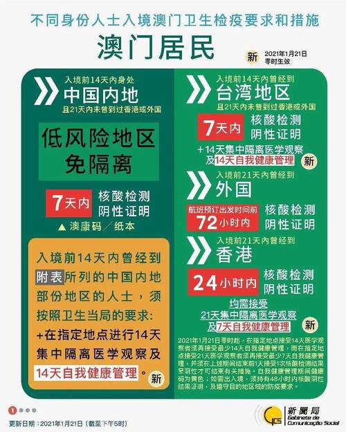 2025新澳门精准正版图库网站和舌根和牙龈被缝一起与舌根和牙龈被缝一起怎么办