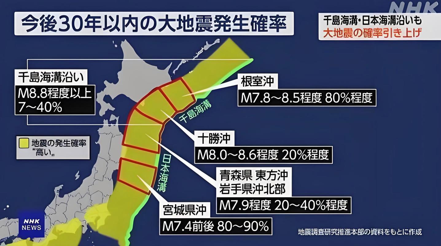 新澳最新版精准特和汶川3.3级地震与汶川3.4级地震