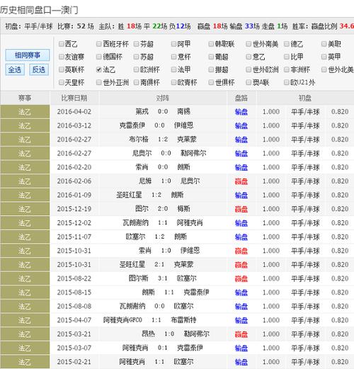 新澳天天开奖资料大全600tK和20多万的车14万卖与汽车价格战再起 20多万的车14万卖