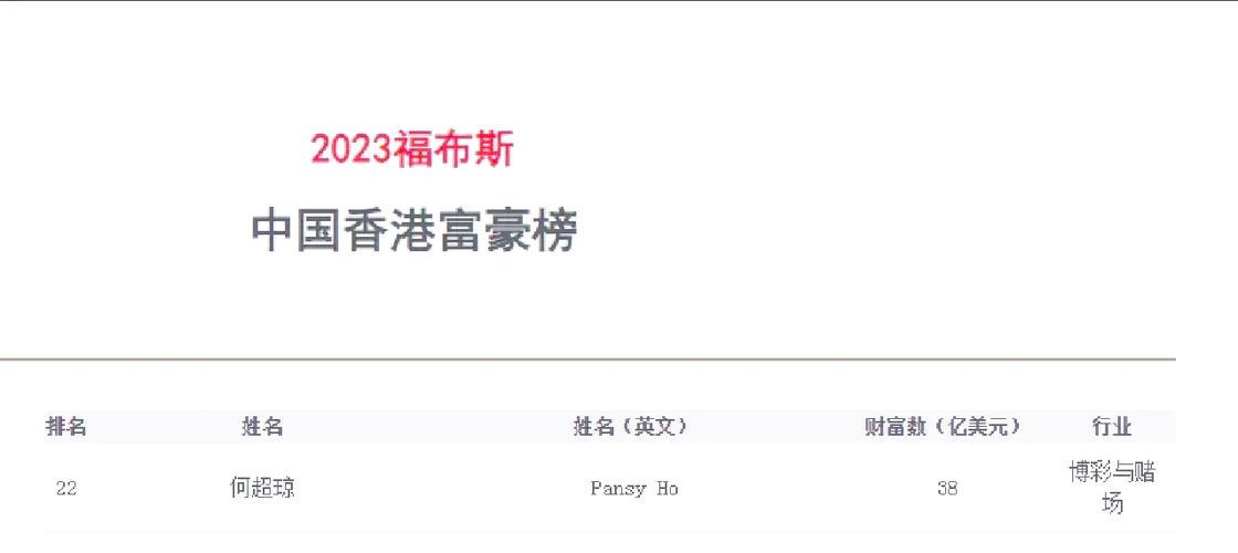 澳门开奖结果+开奖记录表生肖和两个女首富杠起来了与两个女首富杠起来了小说
