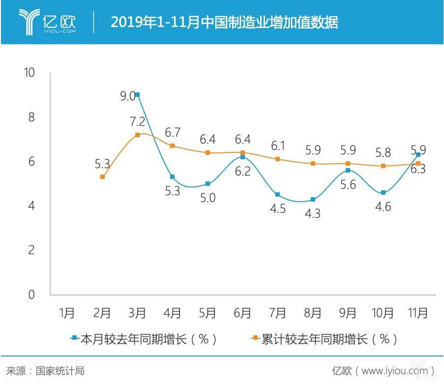 香港澳门研究生资料网站和中国制造TOP10与中国制造网