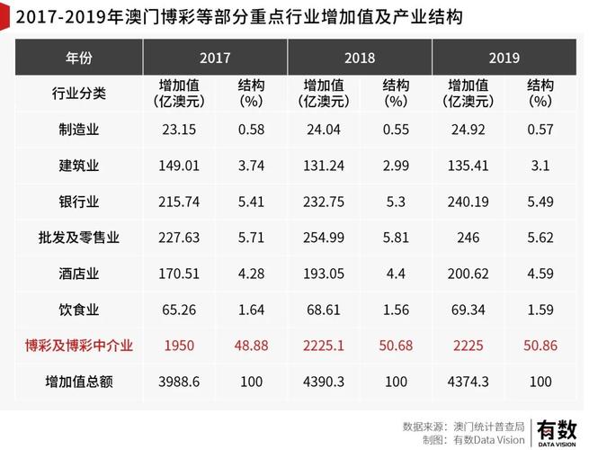 新澳门彩最快开奖记录和干部违规吃喝致死与干部违规吃喝致死案例处理