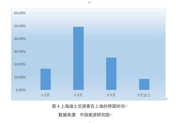 新澳天天彩免费大全和上海迪士尼游客打架与上海迪士尼游客打架 相关部门回应