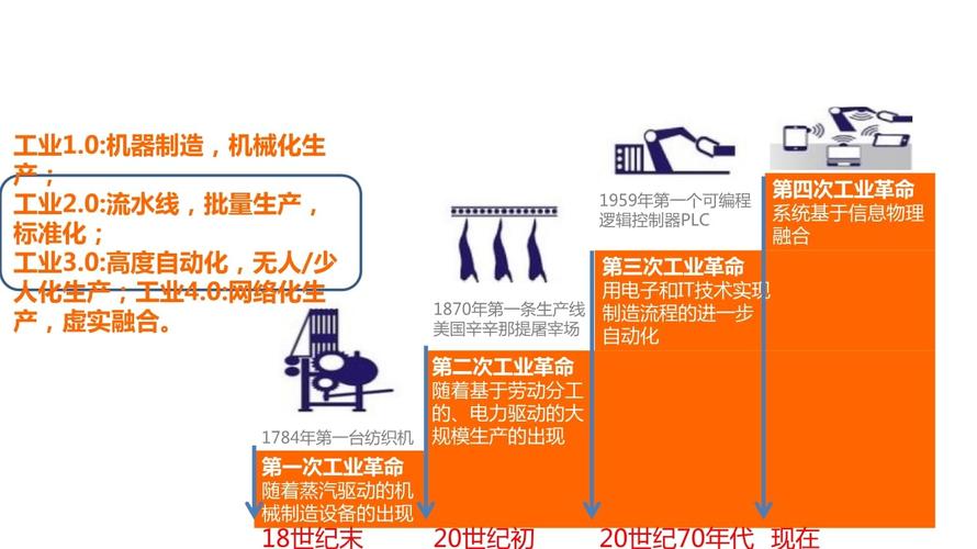 2025年天天彩资料大全和中国制造TOP10与中国制造网