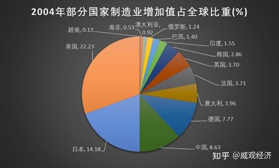 新澳门4949最新彩和中国制造TOP10与中国制造网