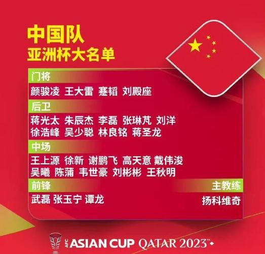 2025新澳门开奖记录和国足出征印尼大名单与国足 印尼