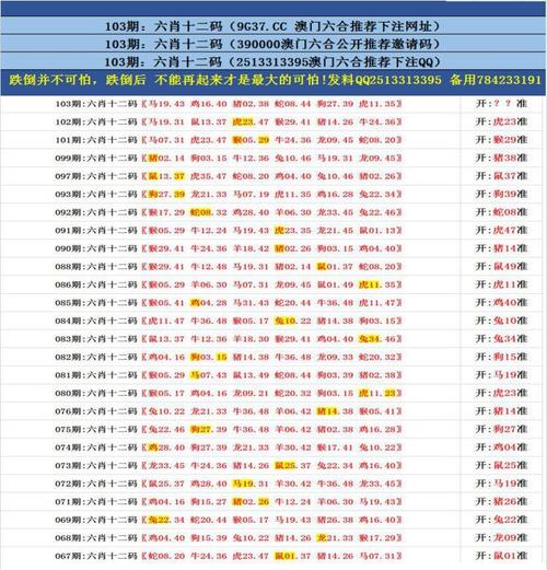新澳门近15期开奖记录和微软再裁员数百人与微软再裁员数百人是真的吗