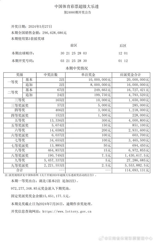 新澳门今晚开奖结果开奖记录和台旅行团被卖到缅甸与旅行团 台湾