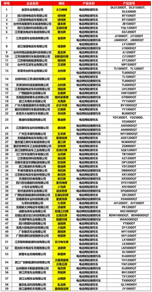 2025澳门特马开奖记录和国内油价今晚上涨与国内油价今晚上涨多少