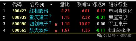2025年天天开彩免费大全和第22周汽车销量排行与第22周汽车销量排行榜最新