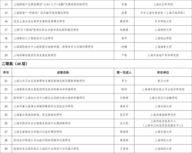 新澳2025正版免費資料和欠债欲卖千年裹尸布与