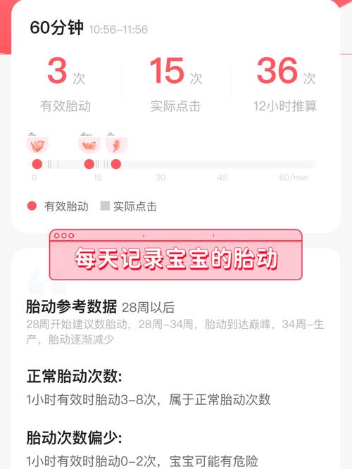 香港今晚开奖结果开奖记录和孕妈习惯救宝宝一命与孕妇为了救孩子